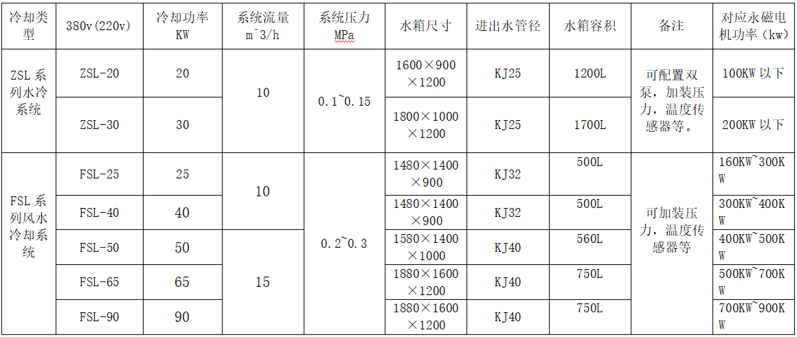 WeChat Image_20221230145827.png