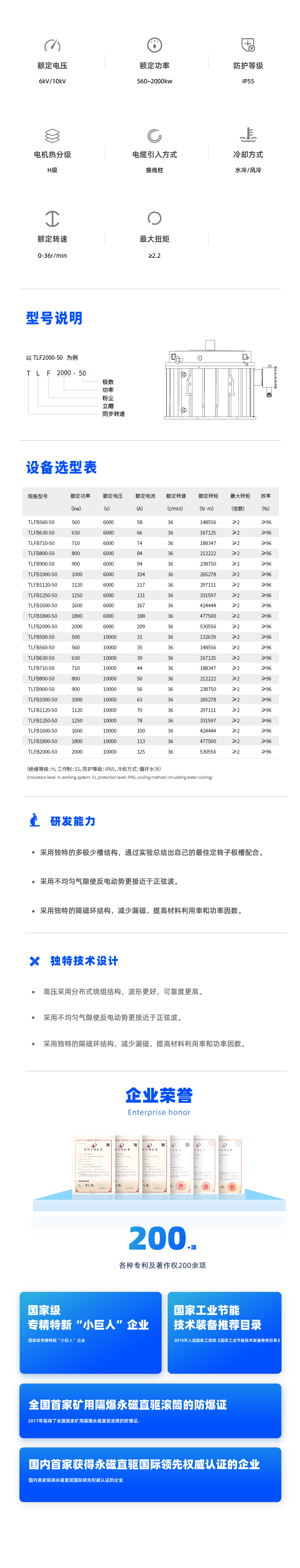 詳情頁(yè)TLFB_畫(huà)板 1 副本 2_畫(huà)板 1 副本 2.jpg